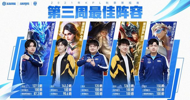 员是保证比 员是保证比