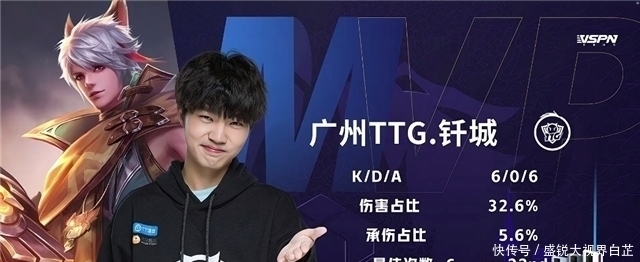 攻创造力都 攻创造力都