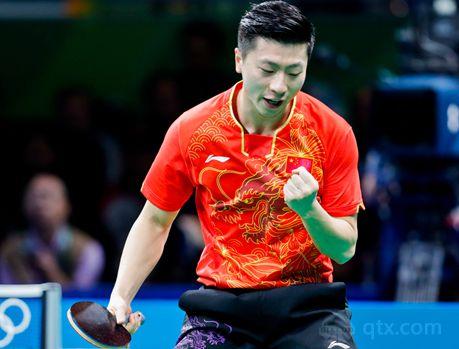 如何在顶级 如何在顶级