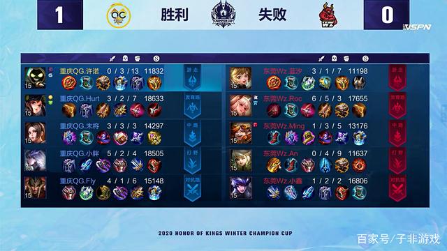 C罗专访预告：我比特朗普更出名，全世界没人比我更出名