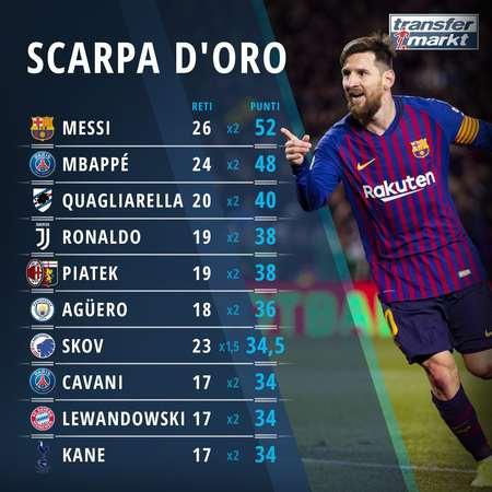 球长期成长 球长期成长